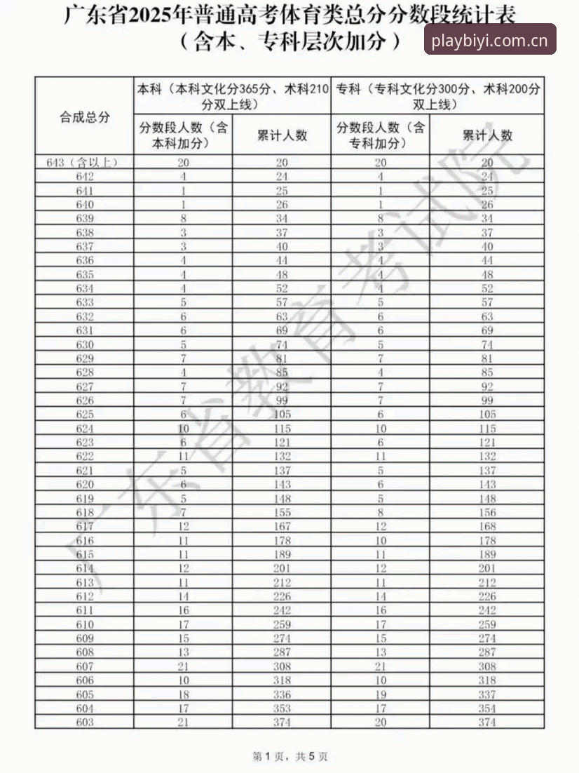 必一体育app最新版使用指南 必一体育平台2025最新版全面解析:从入门到精通的使用指南