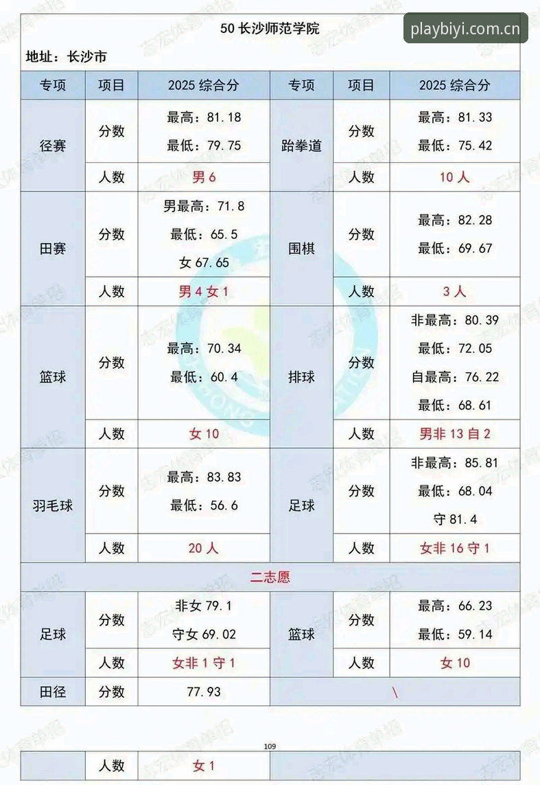 必一体育2025安卓使用指南 必一体育平台2025安卓版上线:全新使用指南与实战技巧出炉